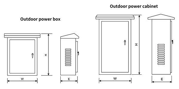 Desenho de contorno da caixa de distribuição externa 1