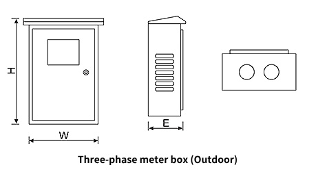 Desenho do contorno da caixa de distribuição externa 6