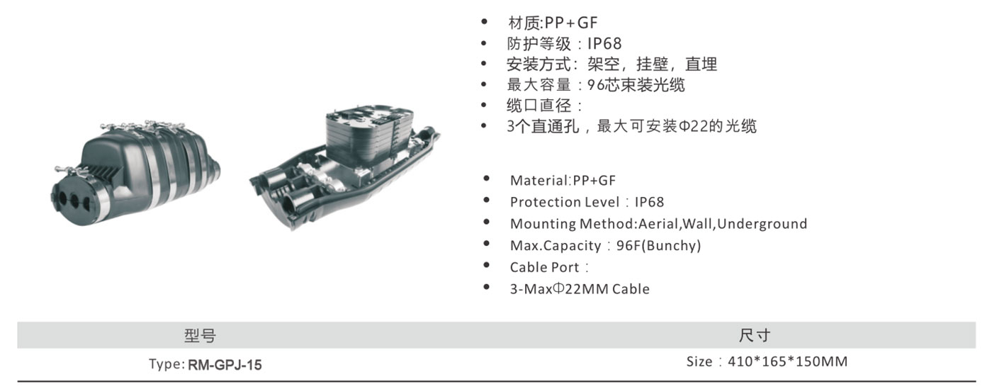 RM-GPJ_Series-Sản phẩm-1